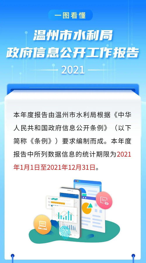 一圖看懂 溫州市水利局2021年度政府信息公開工作報告 聚焦信息咨詢服務，提升政務公開效能